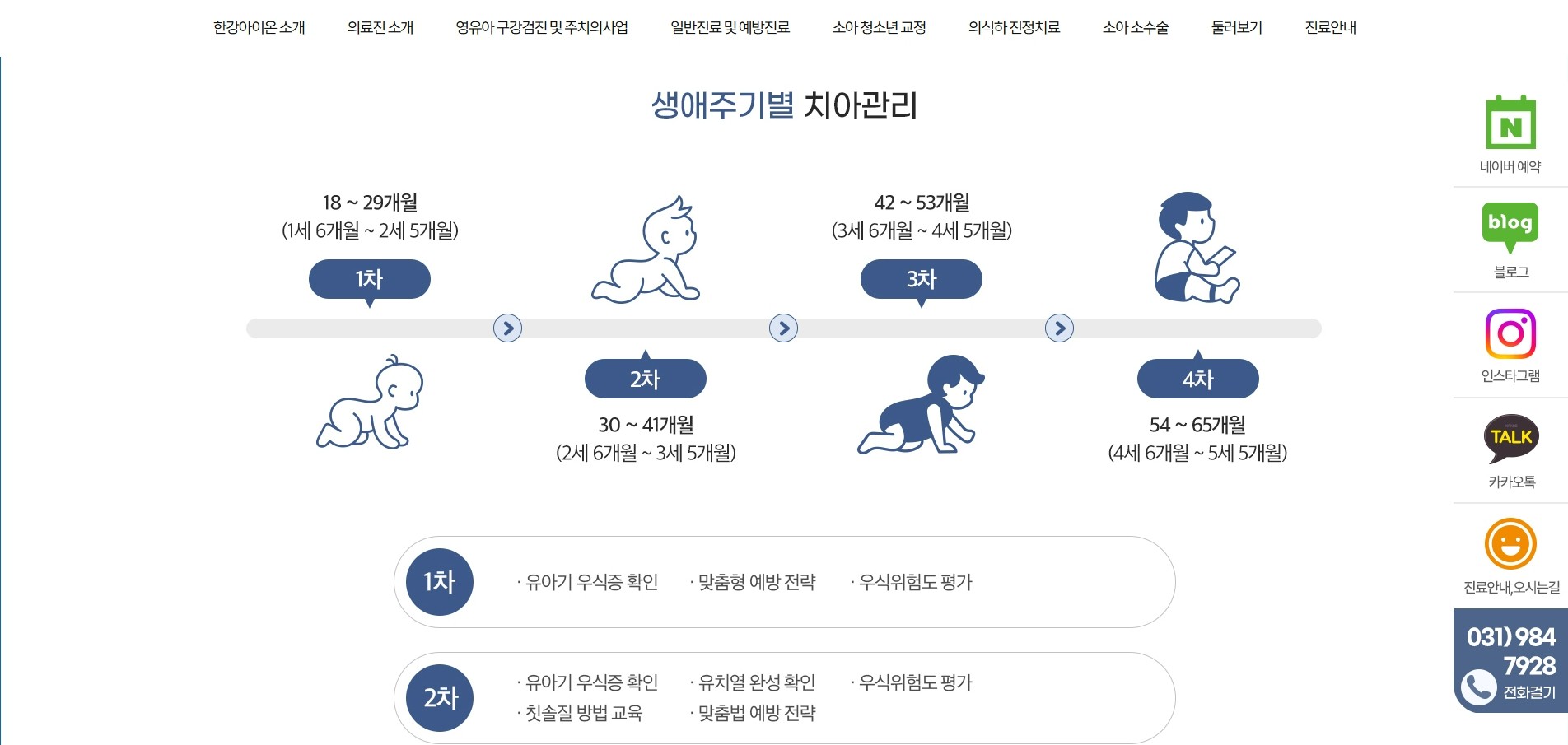 한강아이온소아치과