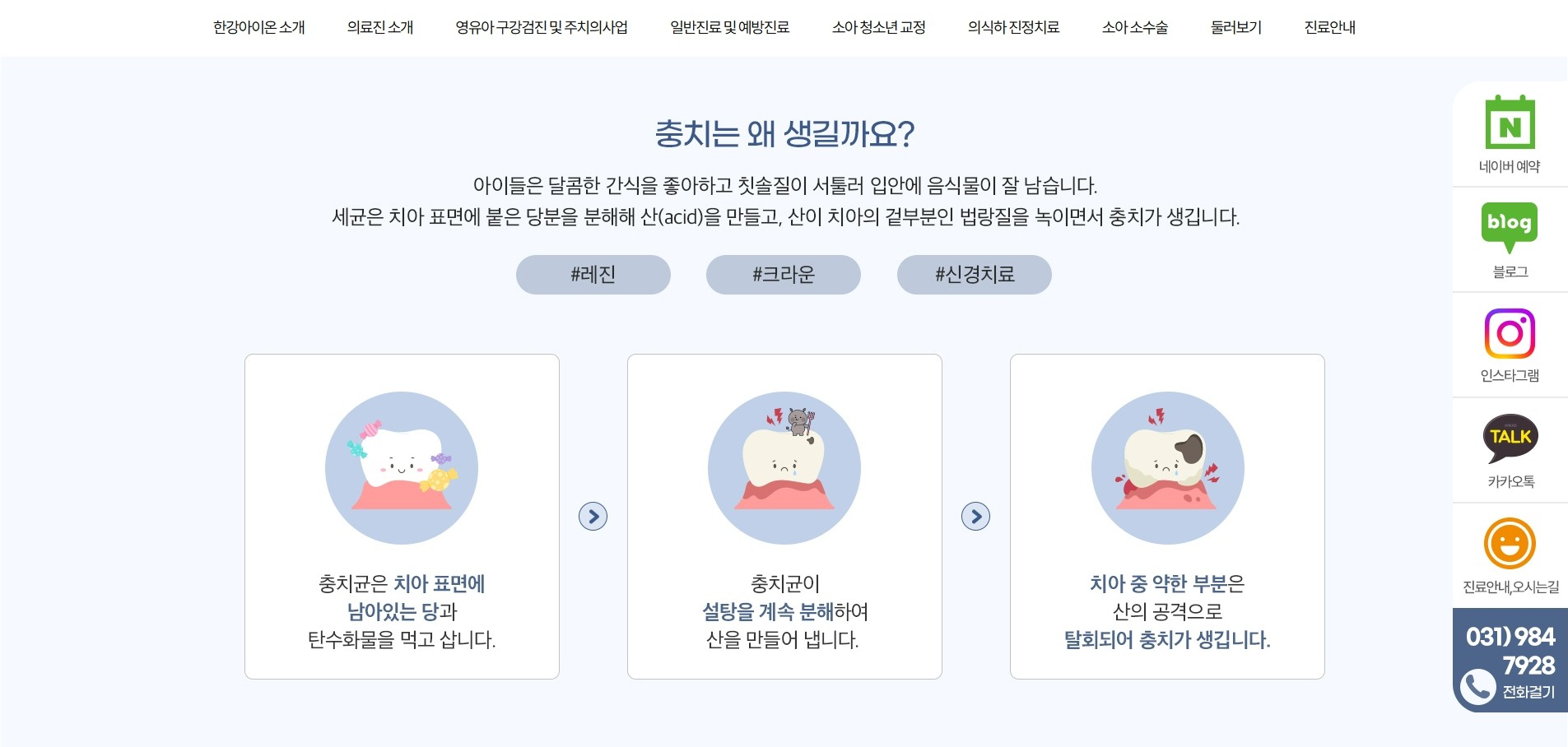 한강아이온소아치과