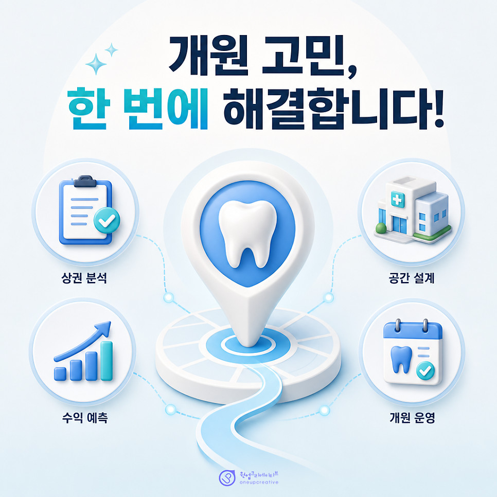 치과마케팅