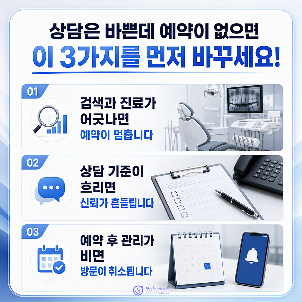 치과마케팅