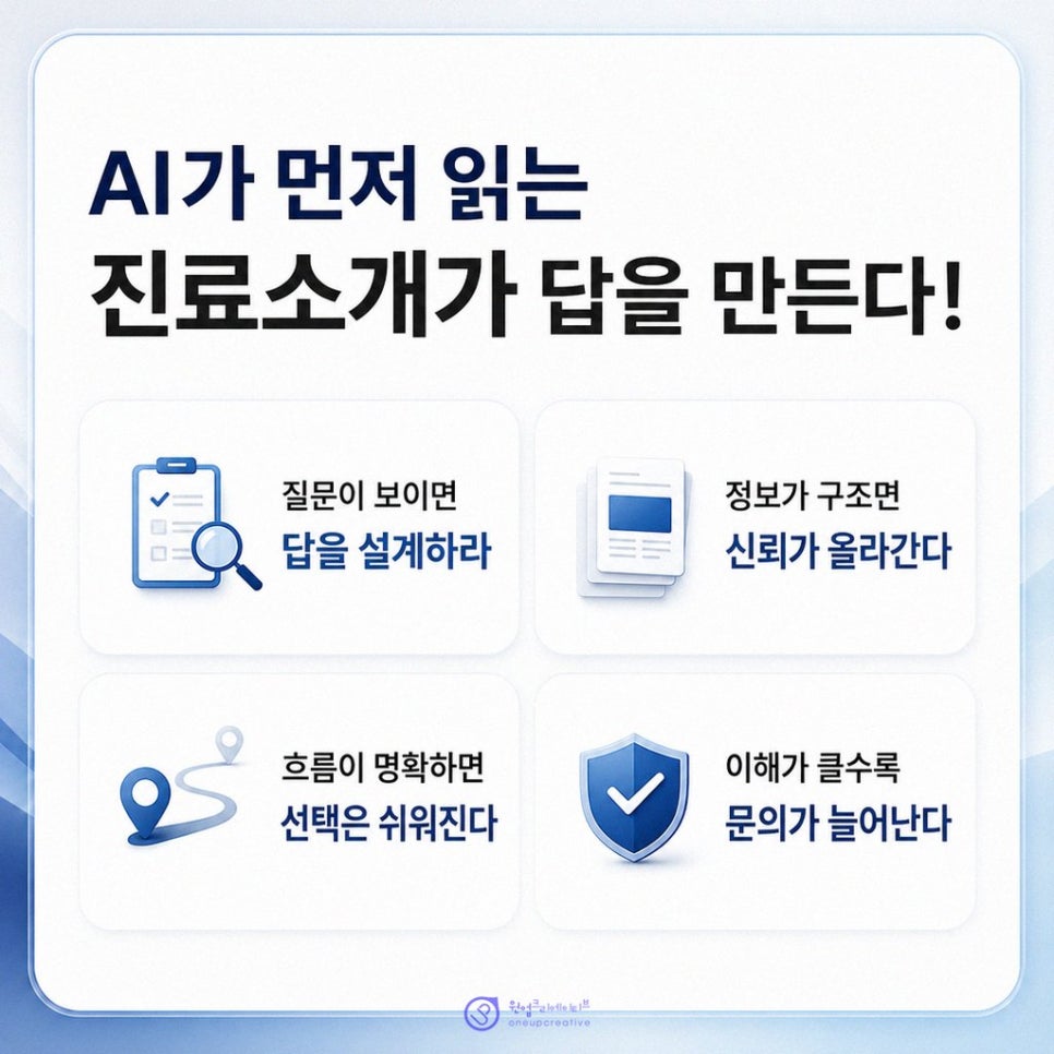 환자 질문 중심 진료소개 흐름