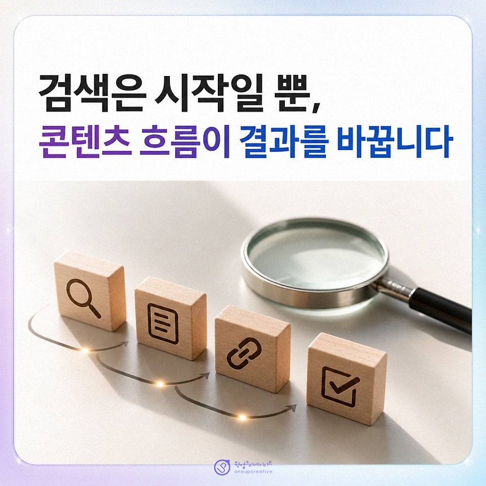 치과마케팅 광고비보다 먼저 정리해야 할 유입 검색어 방향 설정 방법