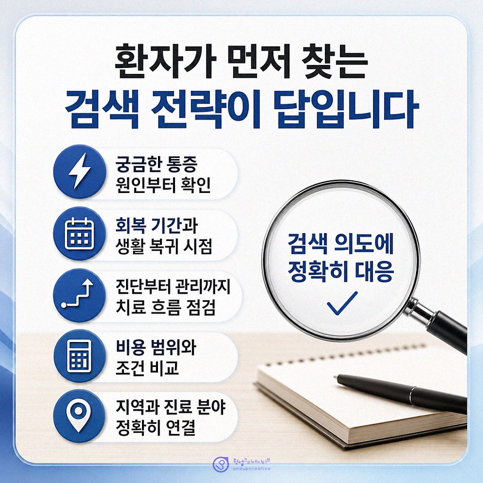치과마케팅 지역명 증상 진료 항목 비용 검색어별 상담 의도 비교