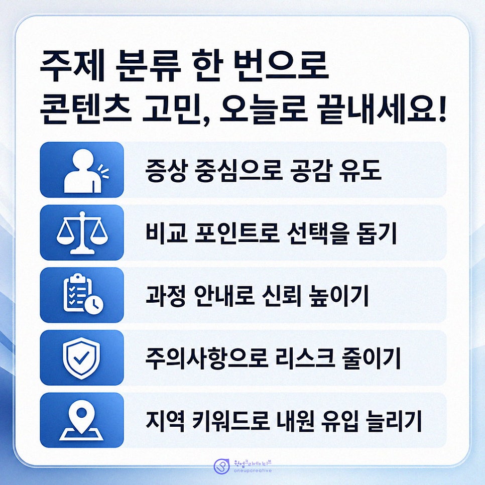 치과마케팅 임플란트 글감은 식사 불편 비용 걱정 치료 기간 고민 중심 접근법