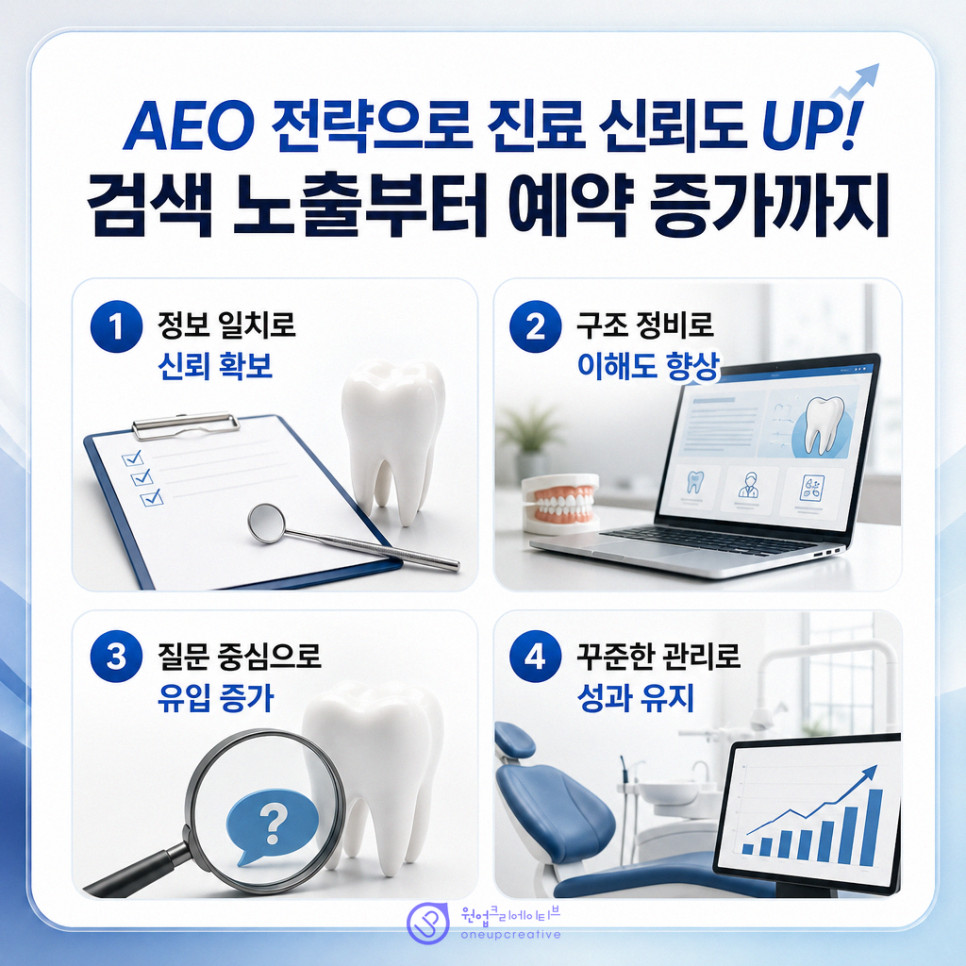 치과 마케팅 체크리스트
