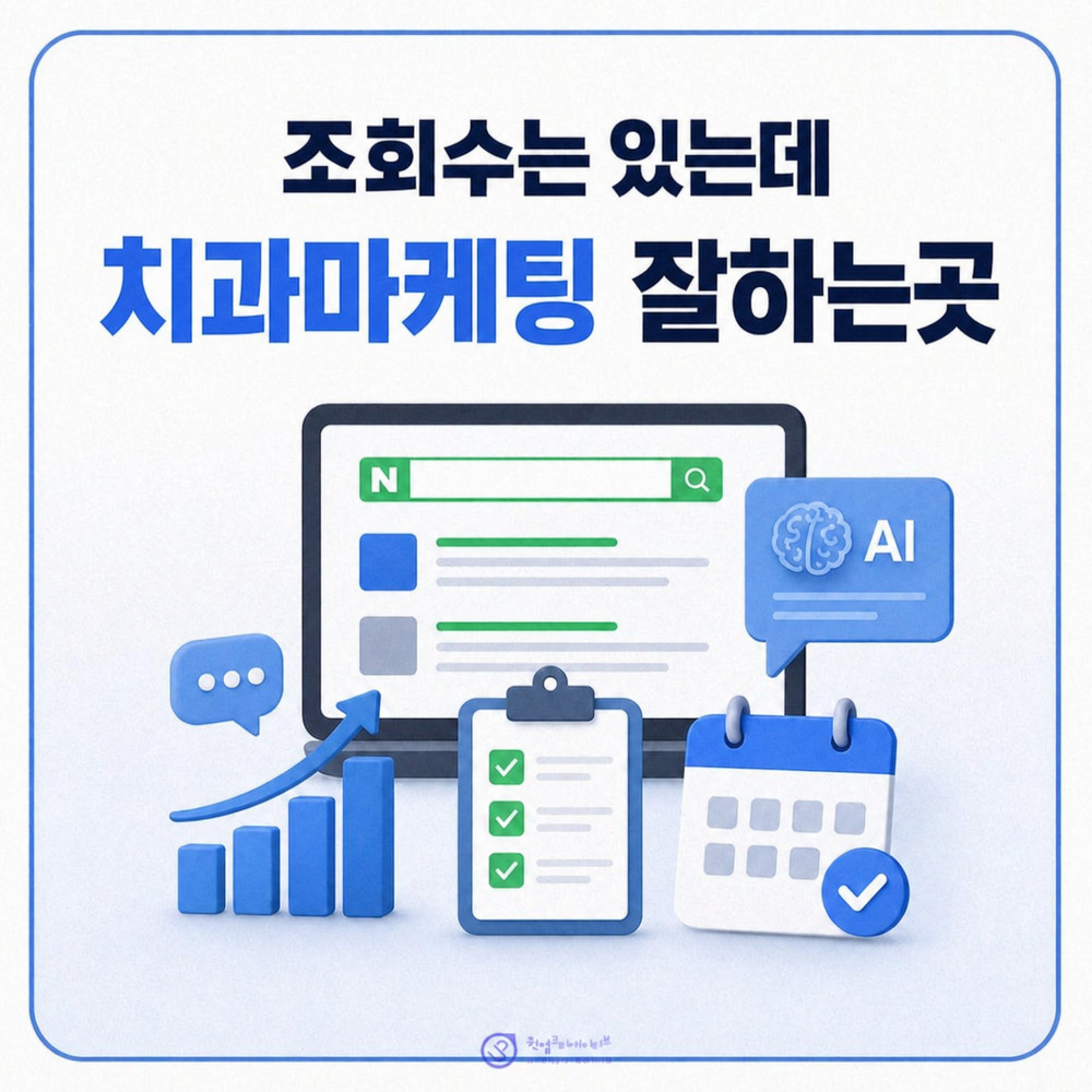 치과 블로그 전환 흐름 점검