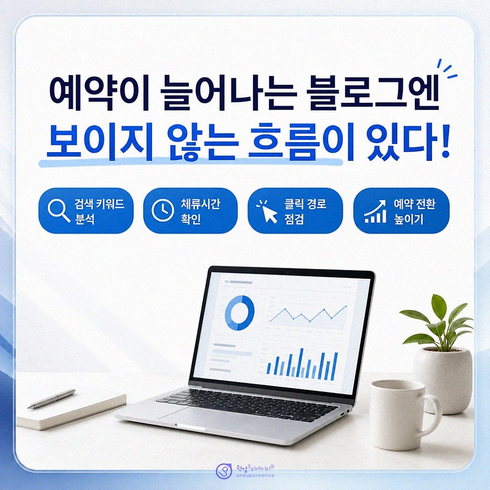 치과 콘텐츠 체크리스트 화면
