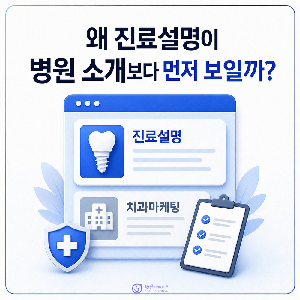 치과마케팅 검색 구조 설명