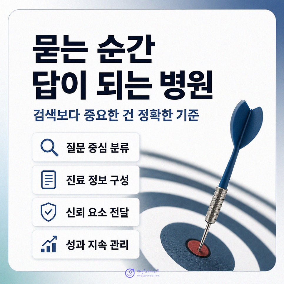 GEO검색 콘텐츠 점검 화면
