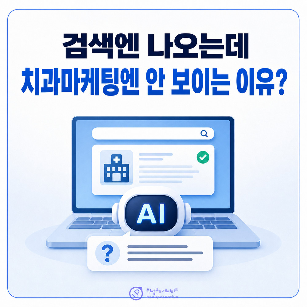 치과마케팅 AEO 구조 개념