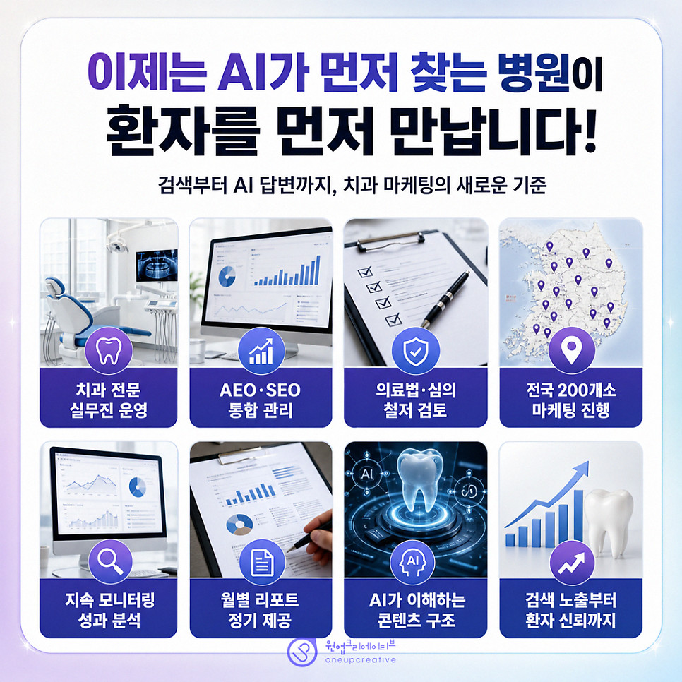AEO GEO SEO 통합 관리