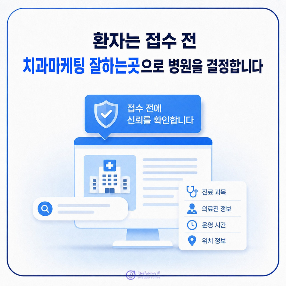 AI 병원 검색 흐름