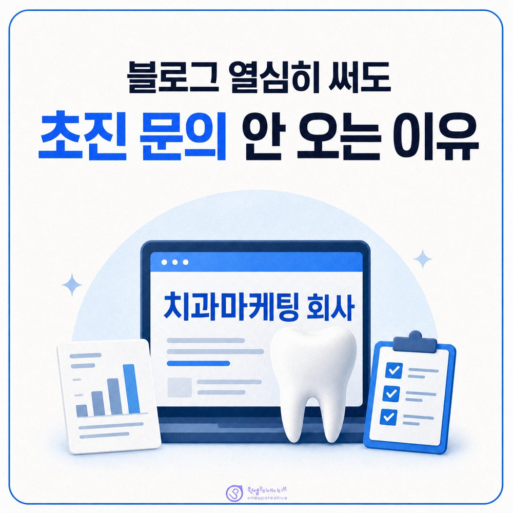 치과 블로그 키워드 점검 화면