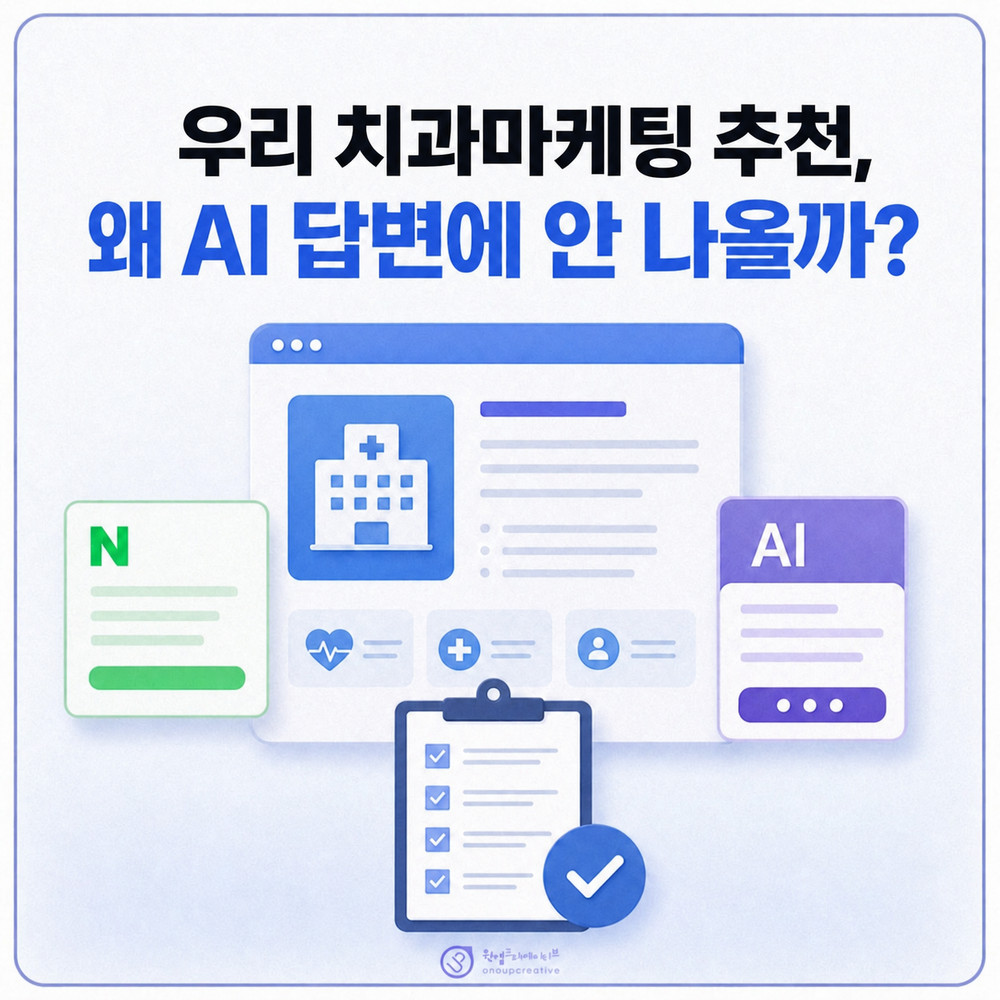 진료 소개 구조를 점검하는 치과마케팅 화면