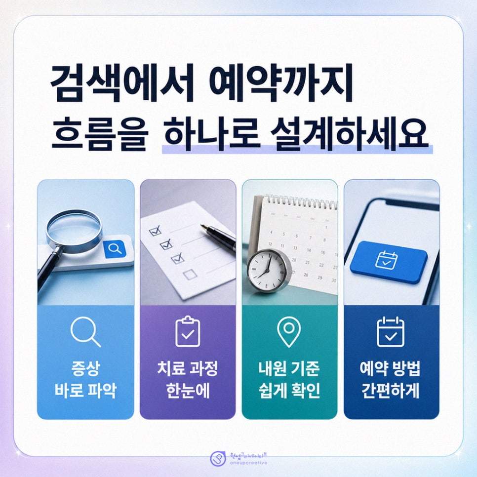 치과 마케팅 화면 구성
