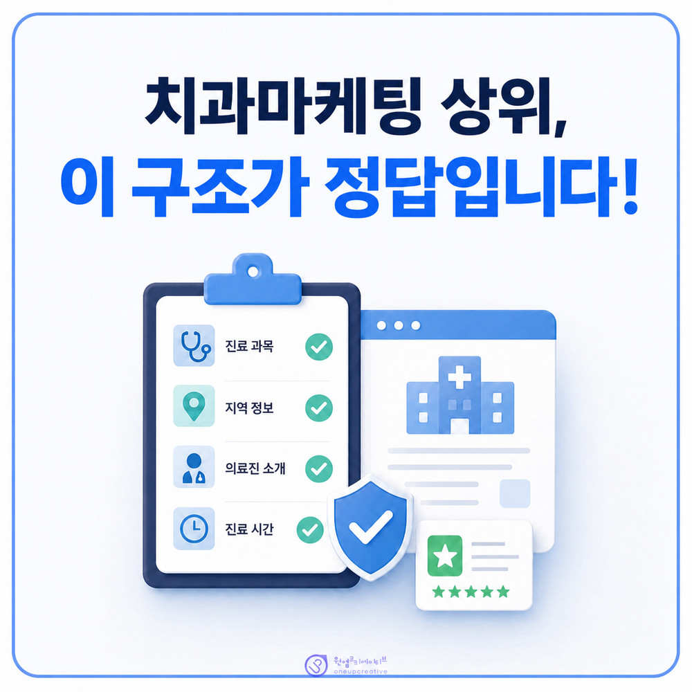 치과마케팅 개원 준비 단계에서 온라인 검색을 함께 준비하는 방법 우선순위