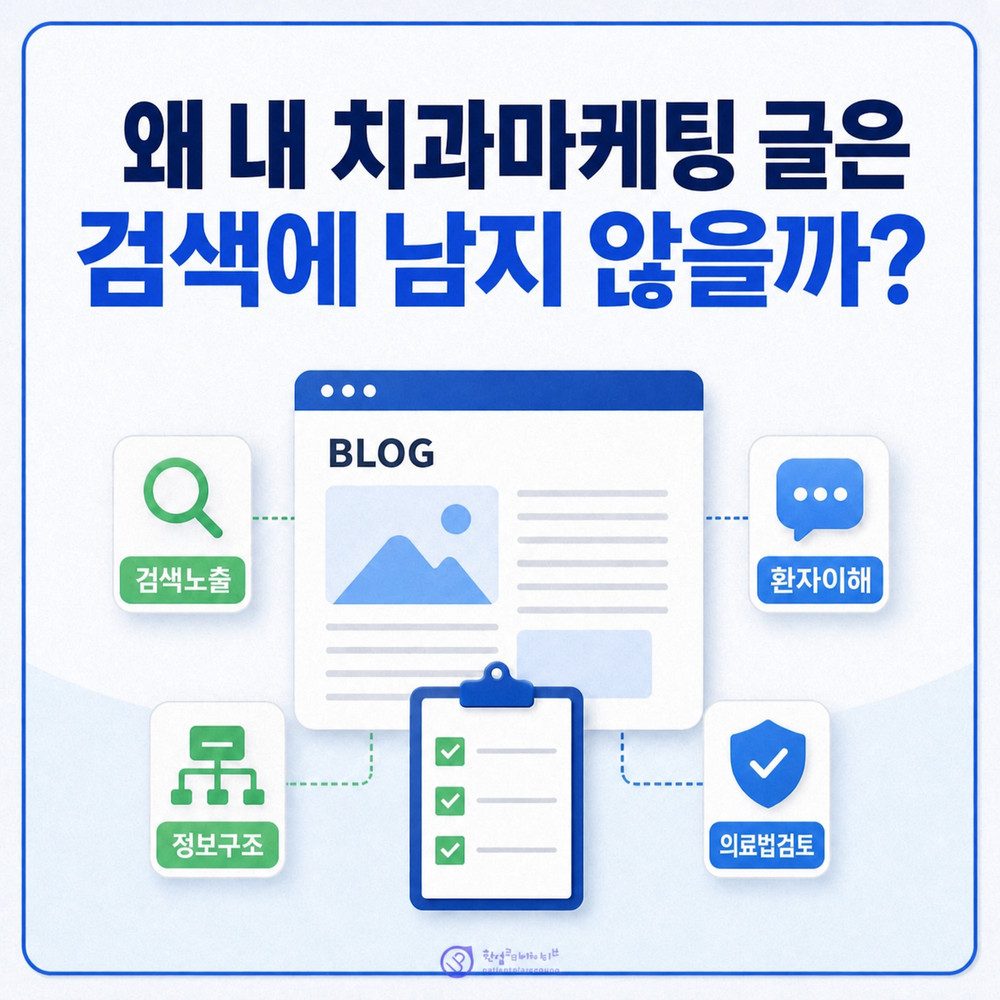 치과마케팅 치과블로그가 AI검색에 남기 어려워진 이유와 정보 구조 중요성