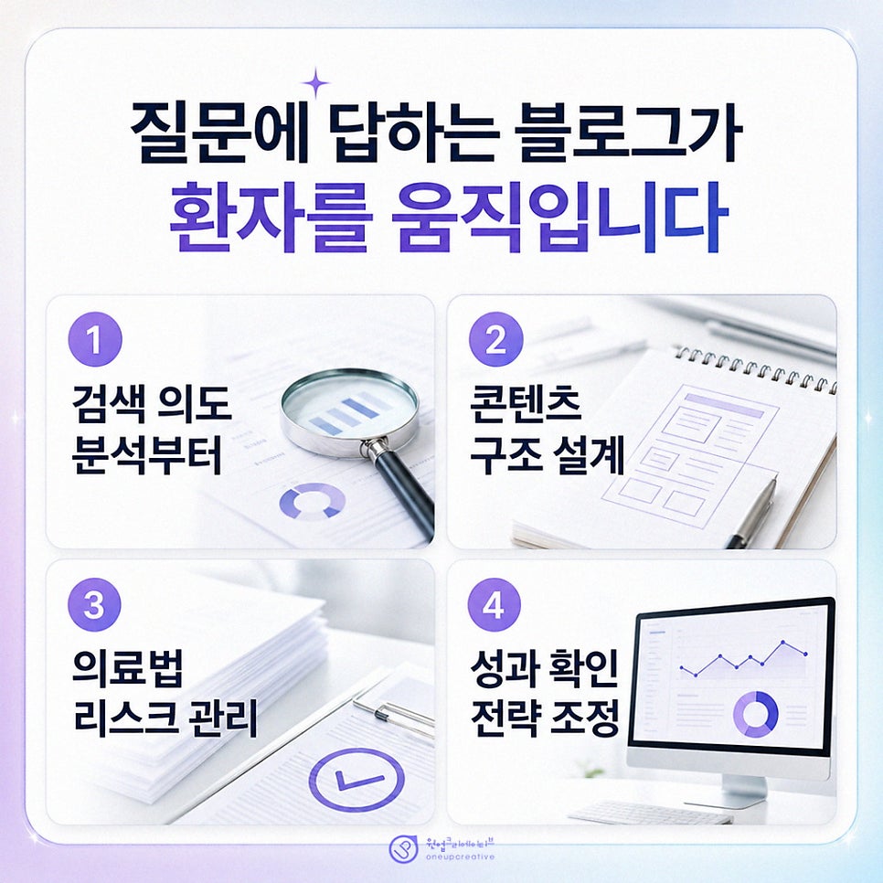 병원블로그마케팅