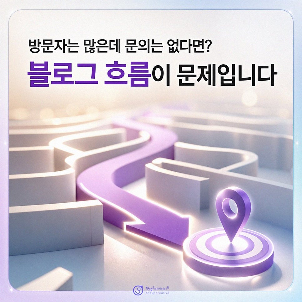 치과 마케팅 운영 흐름