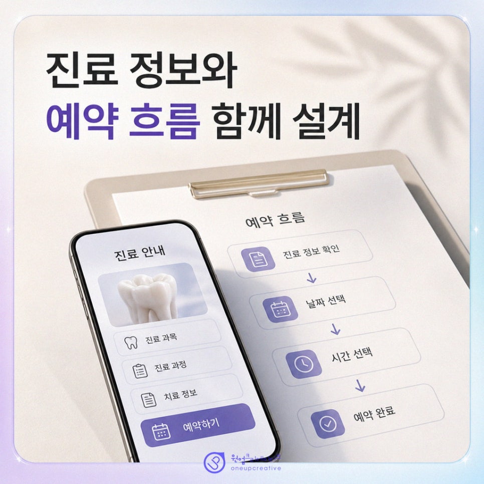 예약 동선을 안내하는 치과 화면