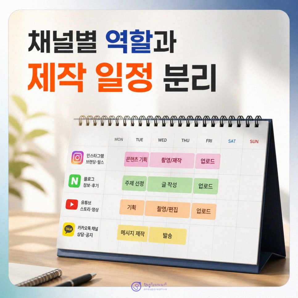 개원 전 업무 분담 체크