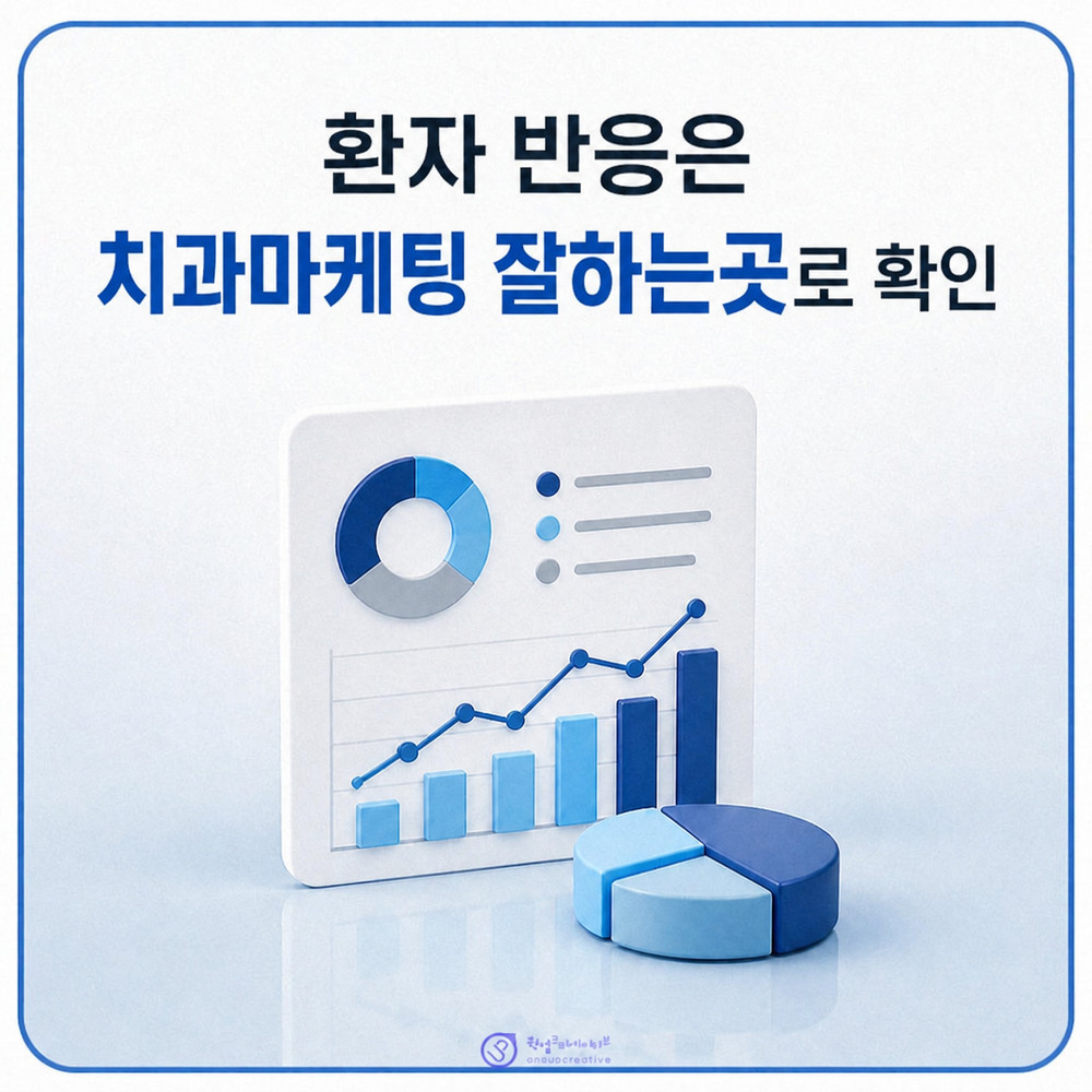 치과마케팅 데이터 분석 화면