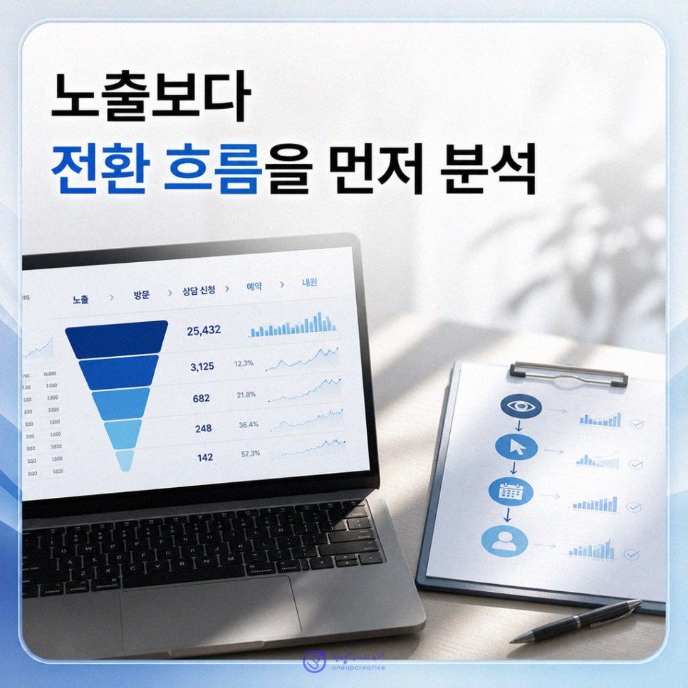 환자 검색 흐름을 정리한 자료