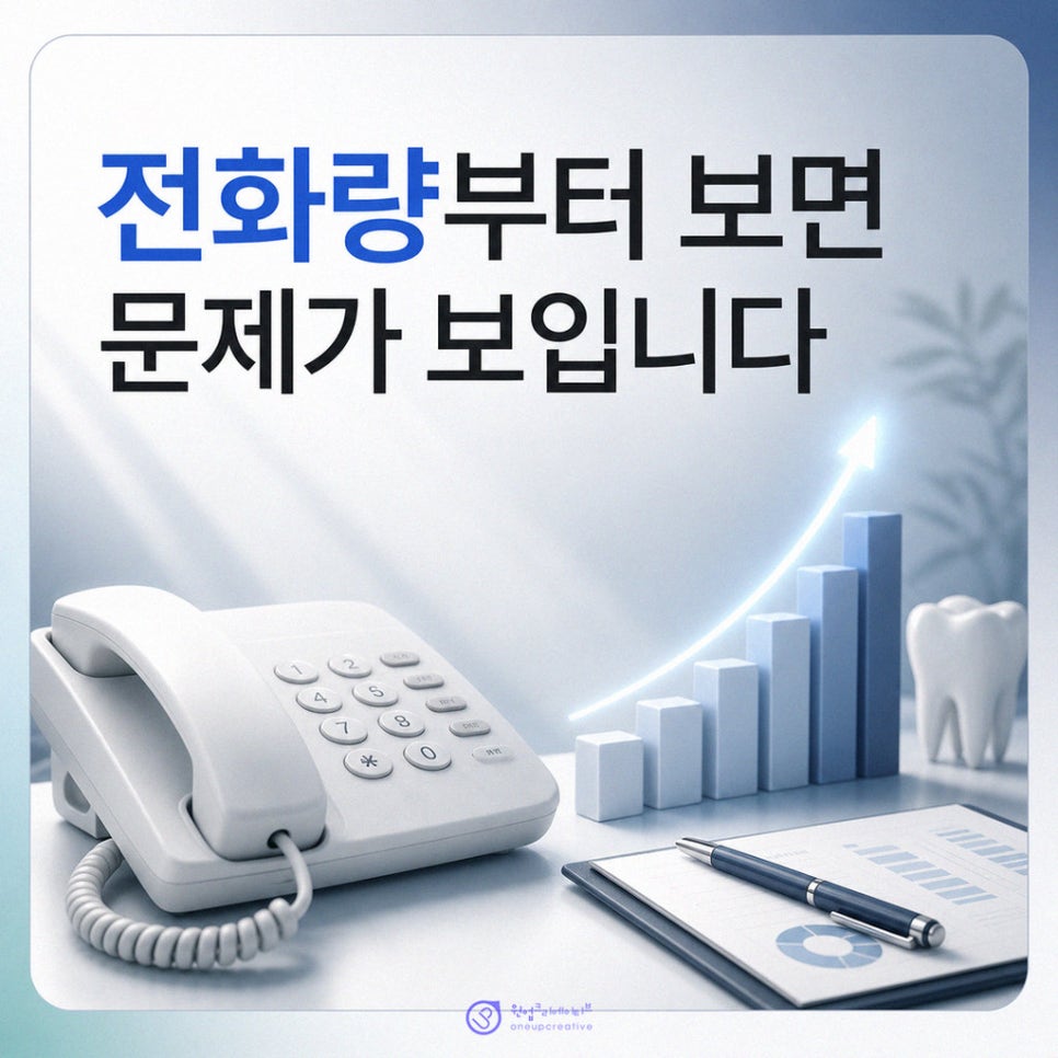 치과 광고 유입 시간대 분석