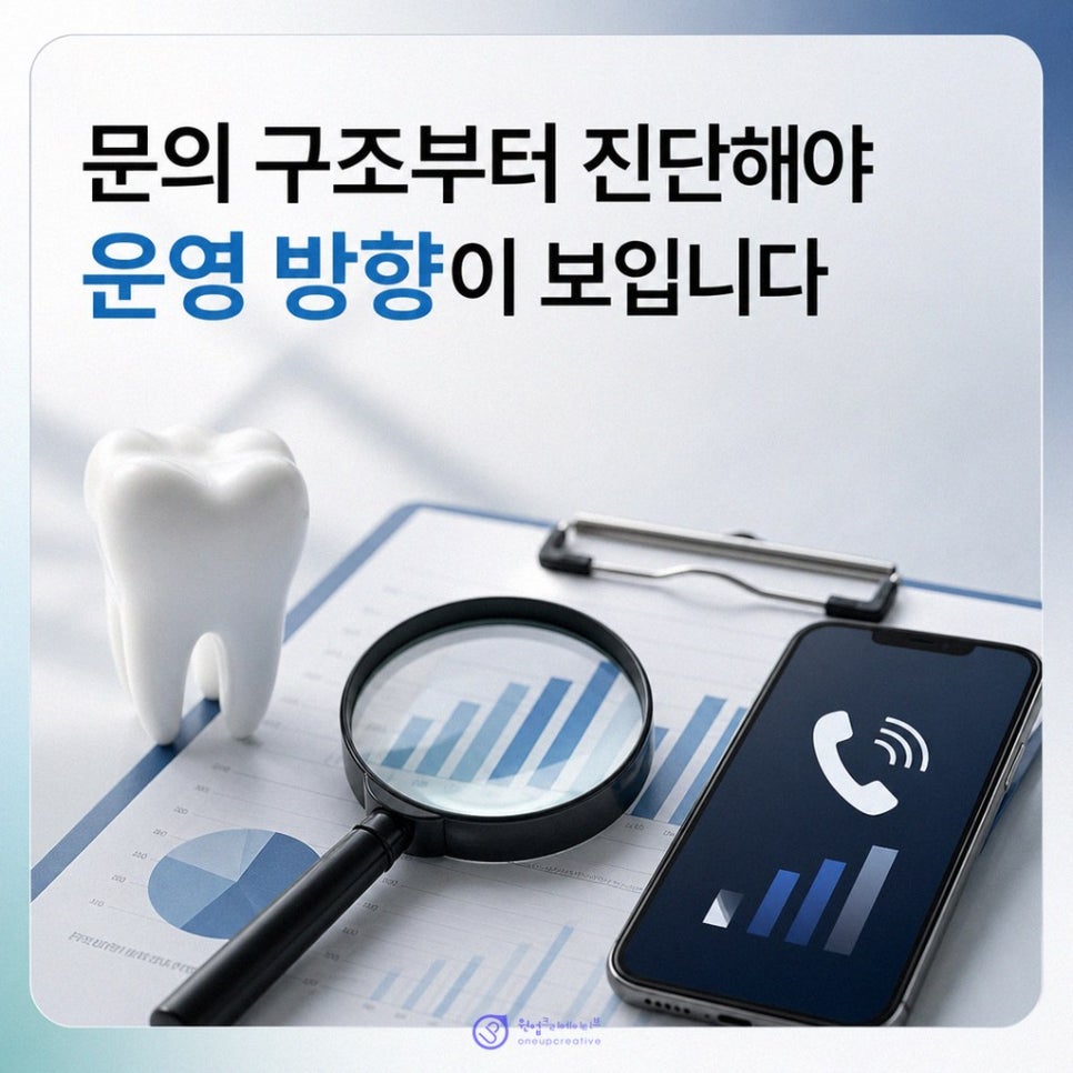 치과 마케팅 보고서 검토 화면