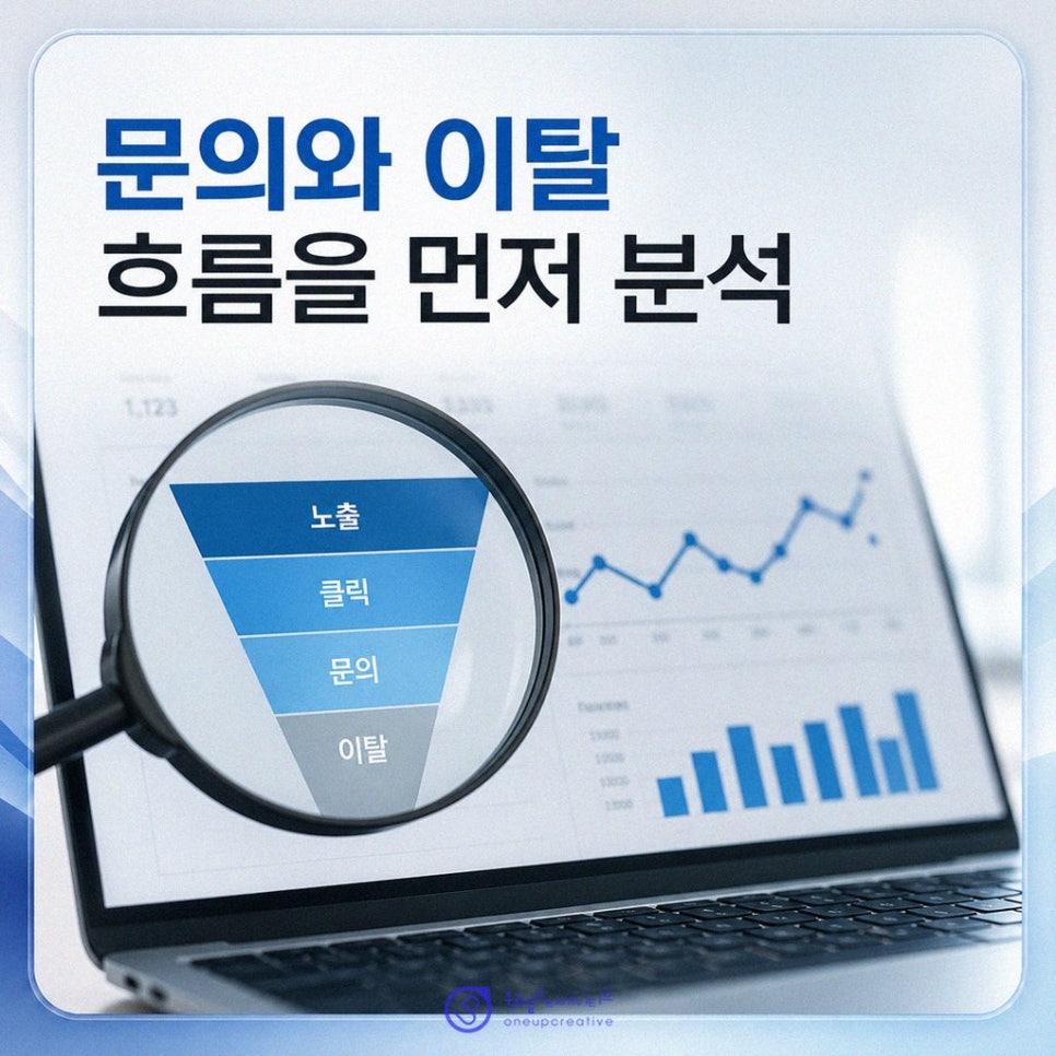 마케팅 체크리스트 표