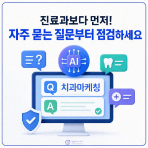 dental-marketing-faq-geo-1