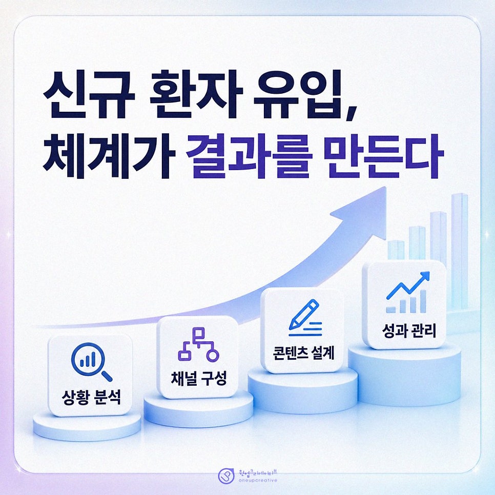 AI 검색 콘텐츠 구조
