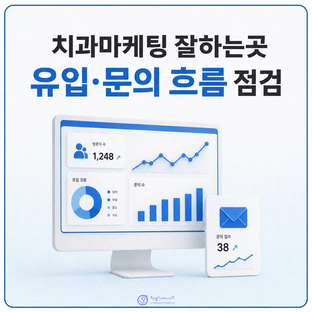 개원 초기 홈페이지 지표 확인