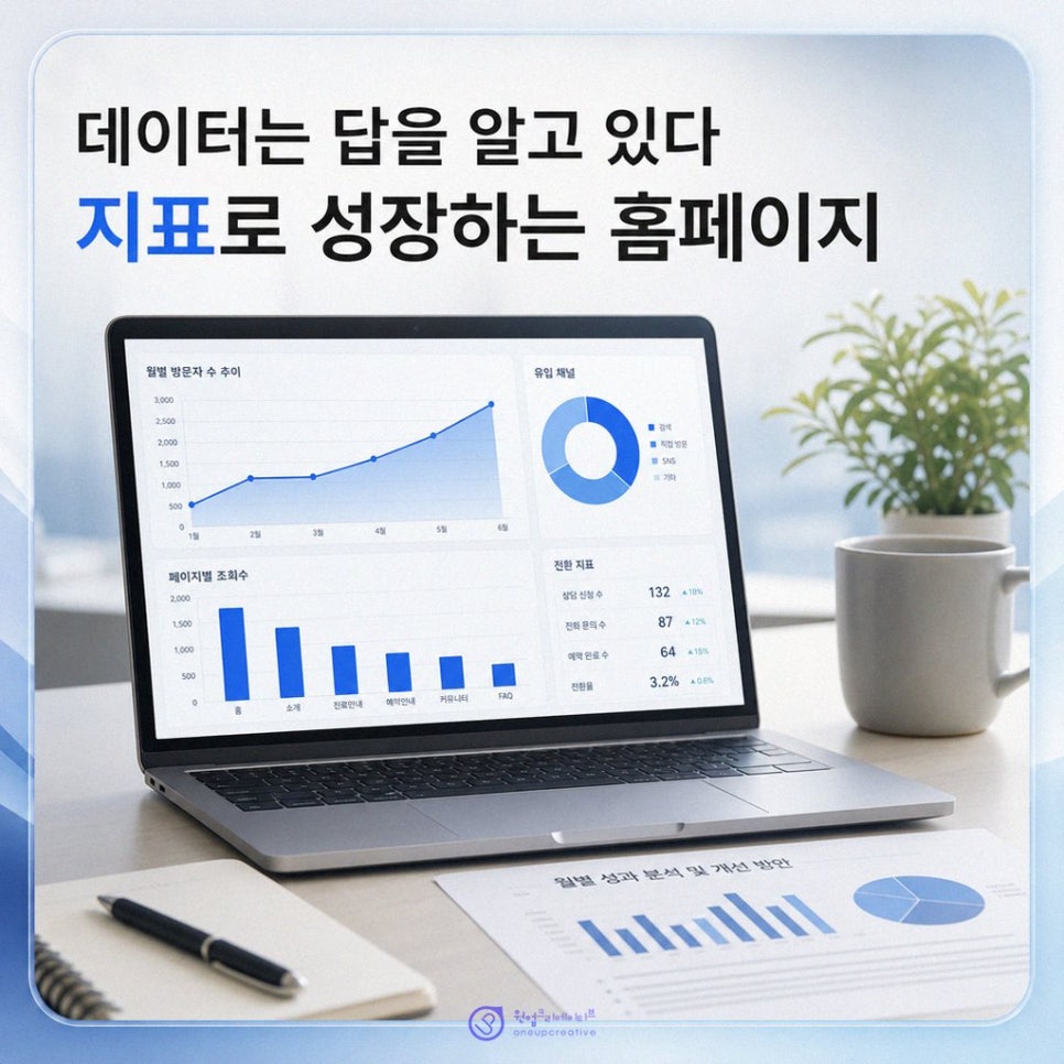 월별 홈페이지 운영 리포트