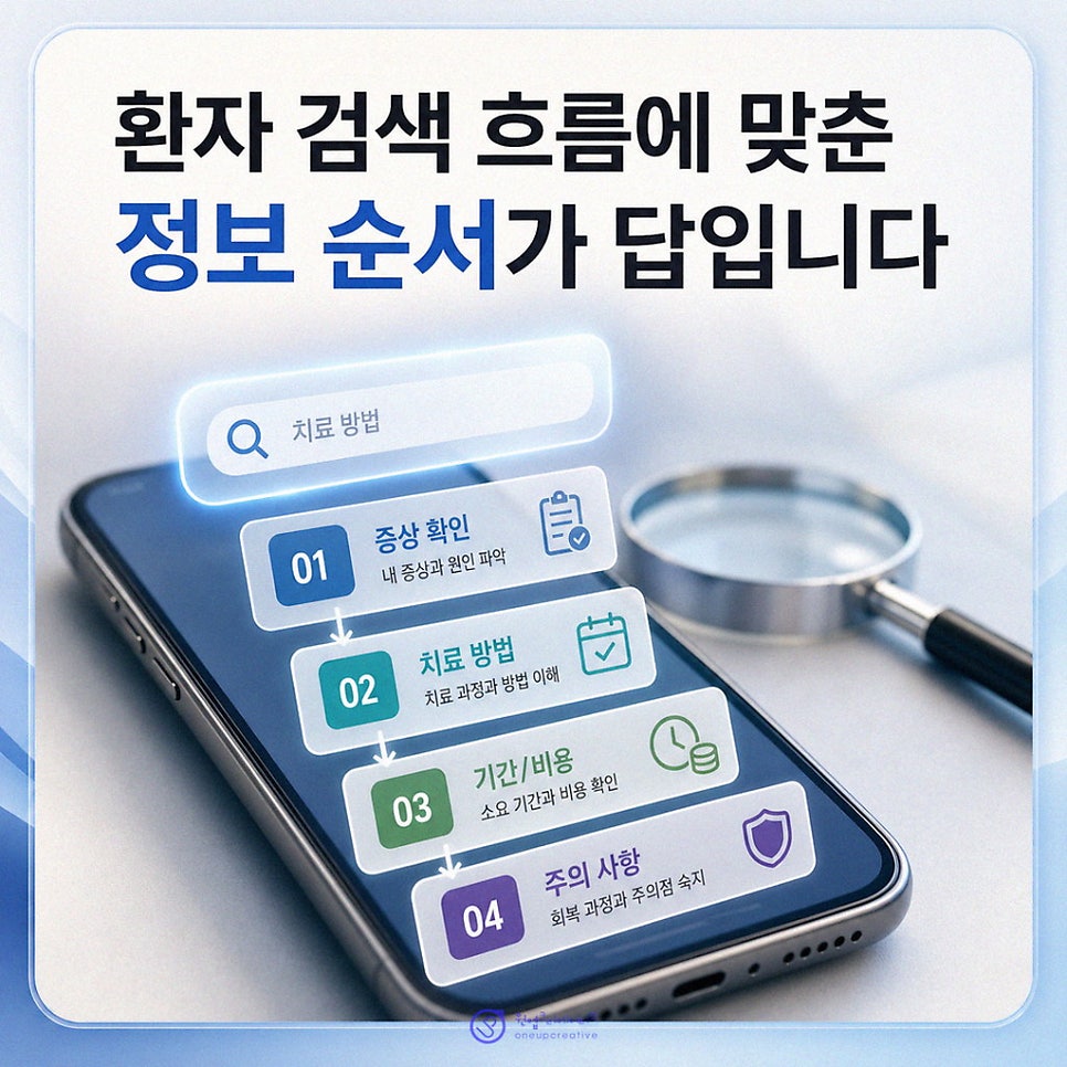 진료안내 체크리스트를 검토하는 장면