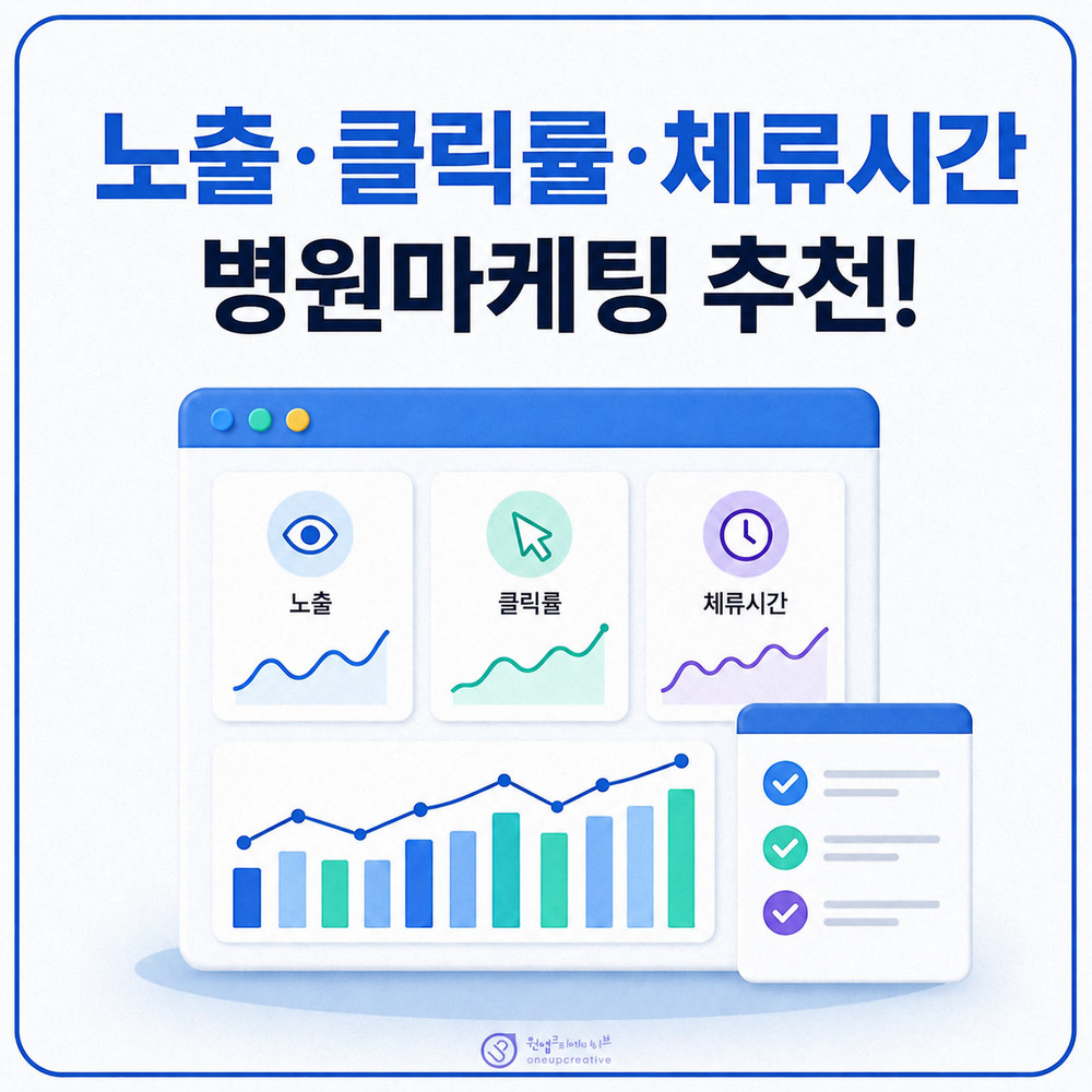 병원 블로그 유입 점검 화면
