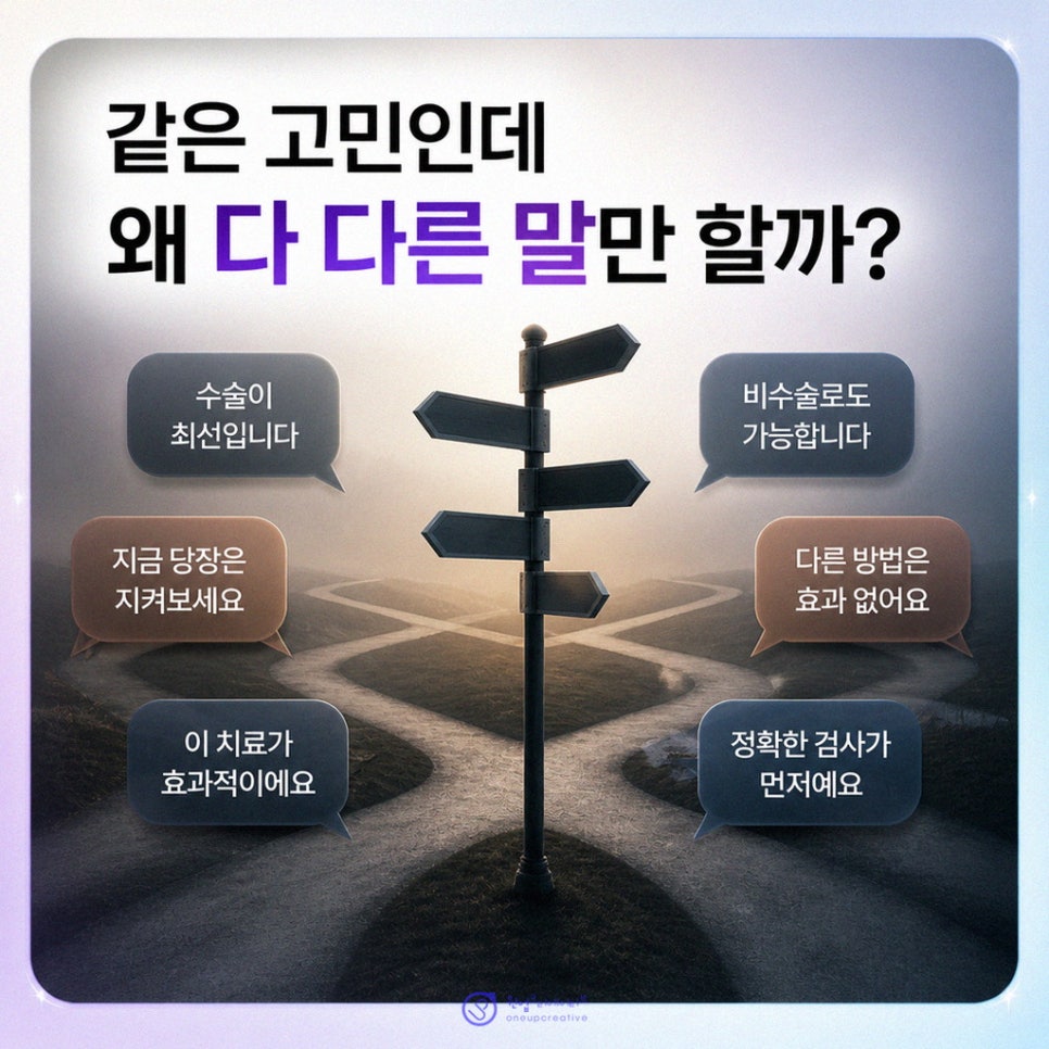 환자 질문 기반 콘텐츠 점검표
