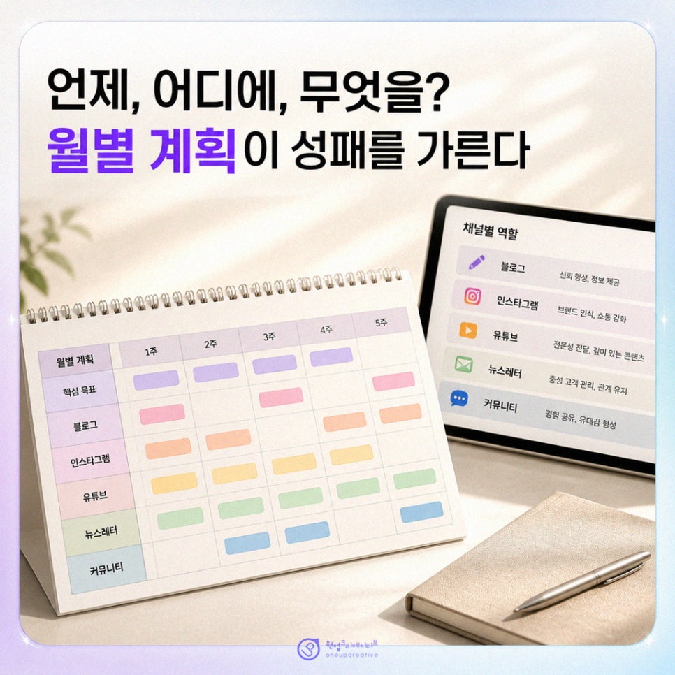 AI 검색에 맞춘 콘텐츠 구조