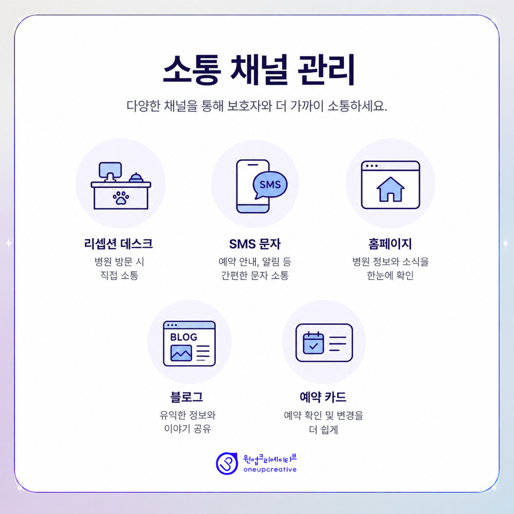 진료 후 재내원 안내 일정