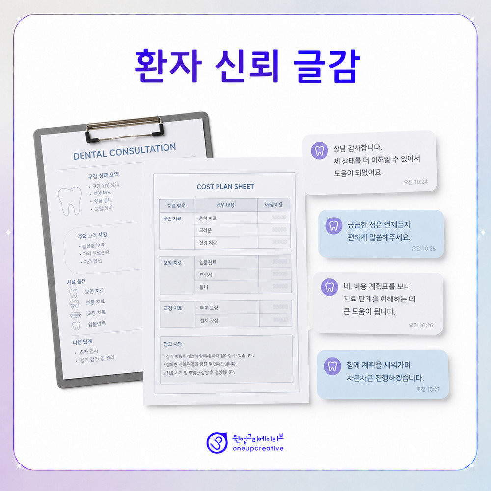 치과 블로그 운영 순서