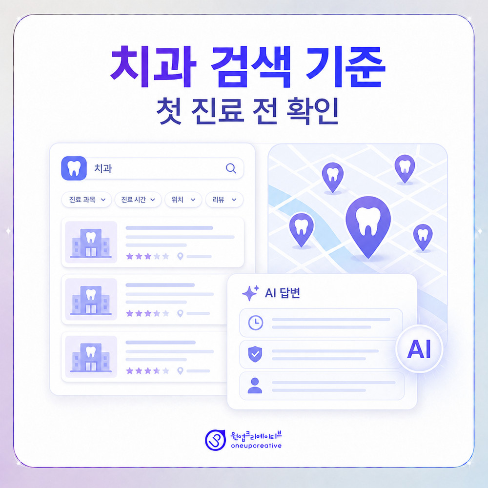 첫 진료 전 치과 검색 흐름