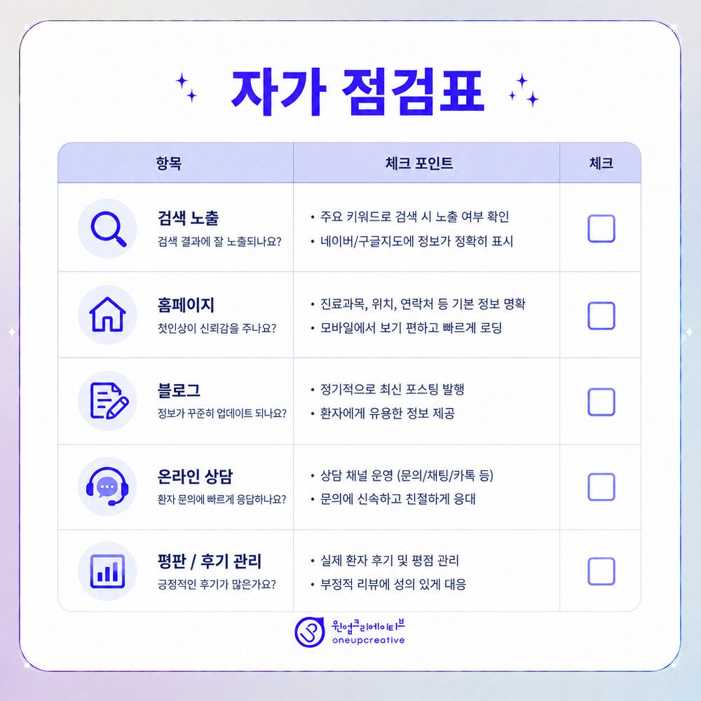 SEO AEO GEO 검색 구조