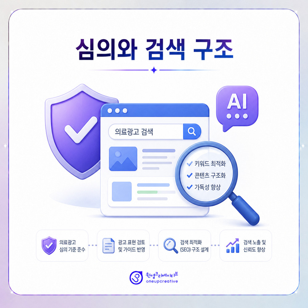 블로그 운영 전 점검표