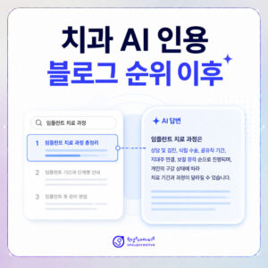 dental-marketing-ai-1