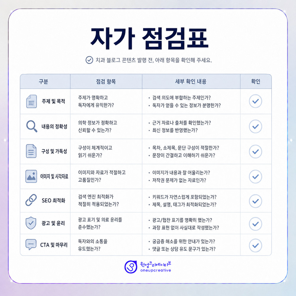 SEO AEO GEO 비교 구조