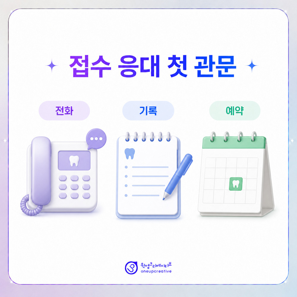 전화 예약 안내 단계 정리