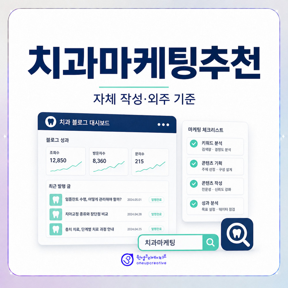치과 블로그 자체 작성 기준