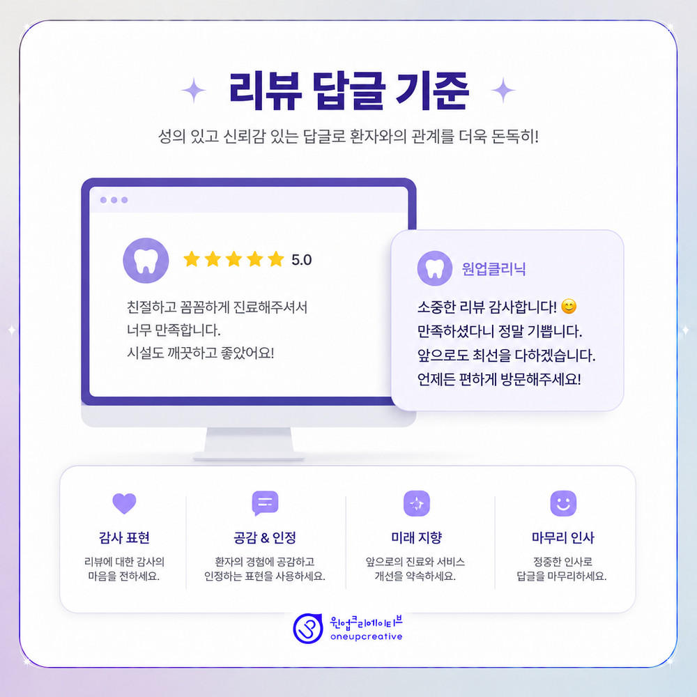 리뷰관리 체크리스트 표