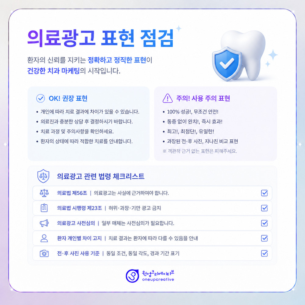 치과 마케팅 운영 순서