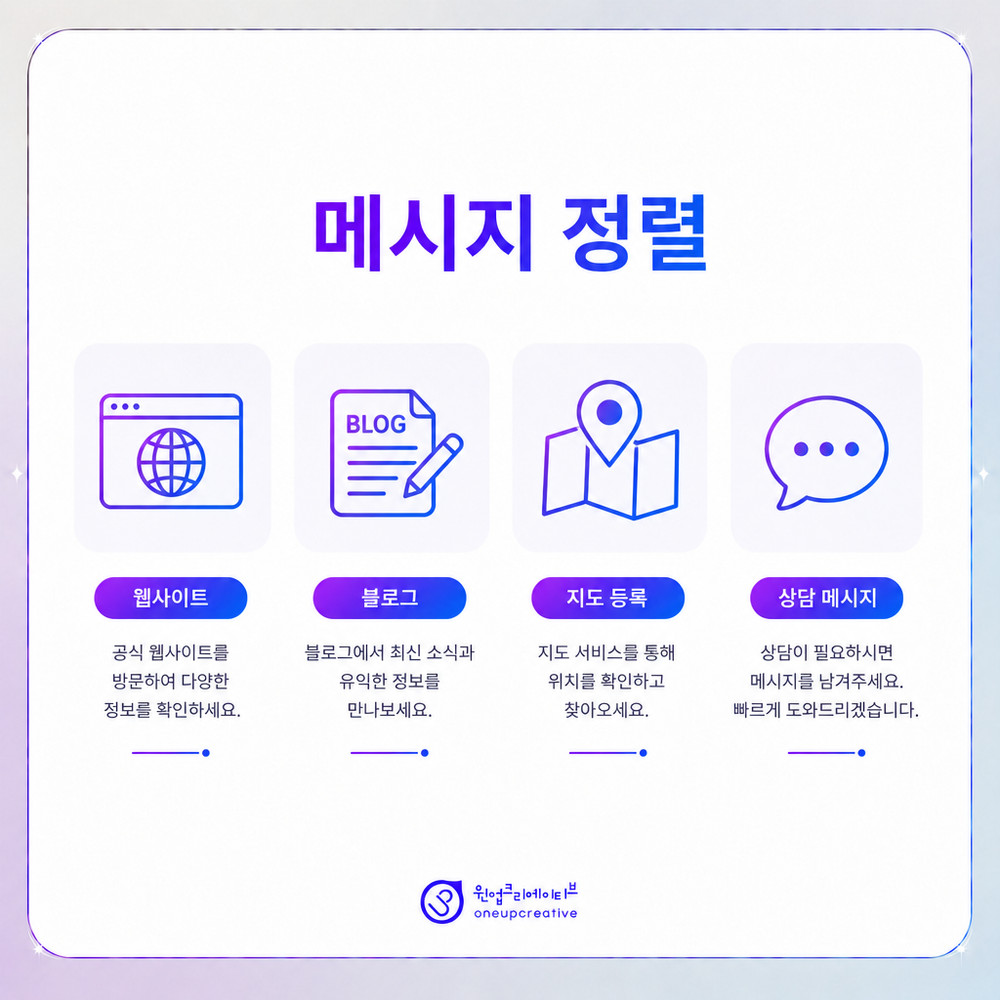 SEO AEO GEO 검색 최적화 비교